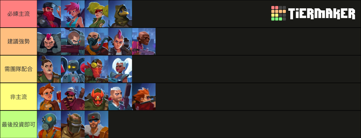 Bullet Echo Heroes Tier List Community Rankings Tiermaker