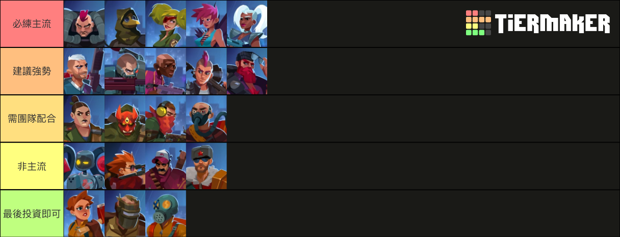 Bullet Echo Heroes Tier List Community Rankings Tiermaker