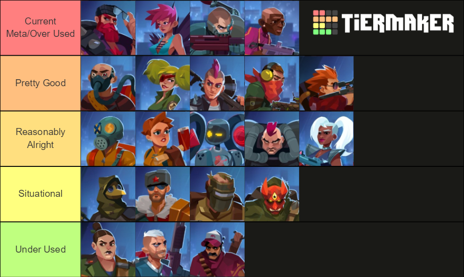 Bullet Echo Heroes Tier List Community Rankings Tiermaker