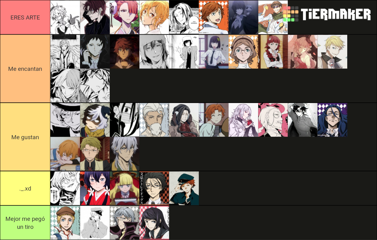 Bungou stray dogs Tier List (Community Rankings) - TierMaker