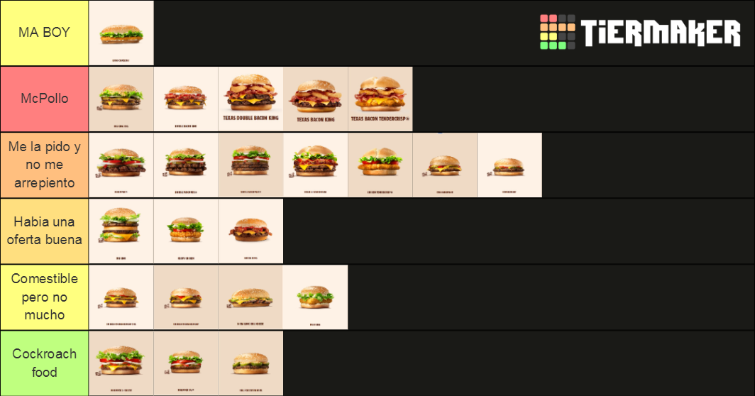 Burger King Burgers Tier List Community Rankings TierMaker burger-king-burgers-tier-list-community-rankings-tiermaker