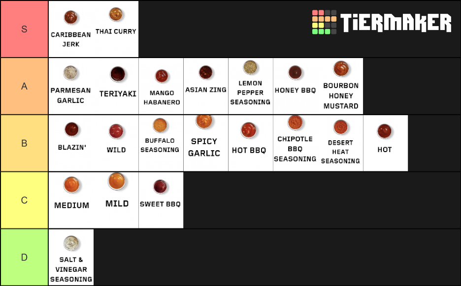 Buffalo Wild Wings Sauce Tier List Rankings) TierMaker