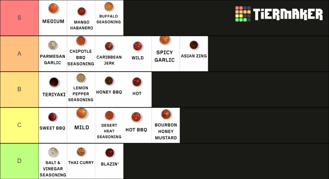 Buffalo Wild Wings Sauce Tier List Rankings) TierMaker