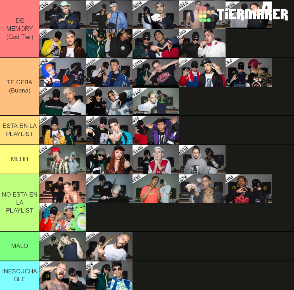 BZRP Music Sessions Tierlist Tier List Rankings) TierMaker