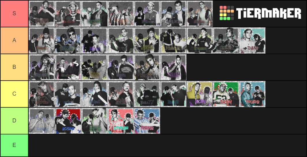 BZRP Sessions UPDATED Tier List Rankings) TierMaker
