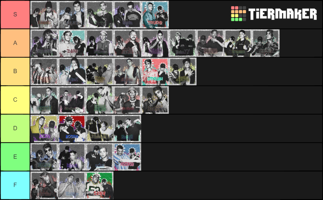 BZRP Sessions UPDATED Tier List Rankings) TierMaker