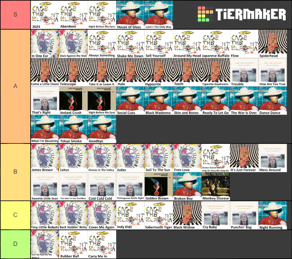 cage-the-elephant-songs-2020-tier-list-community-rankings-tiermaker