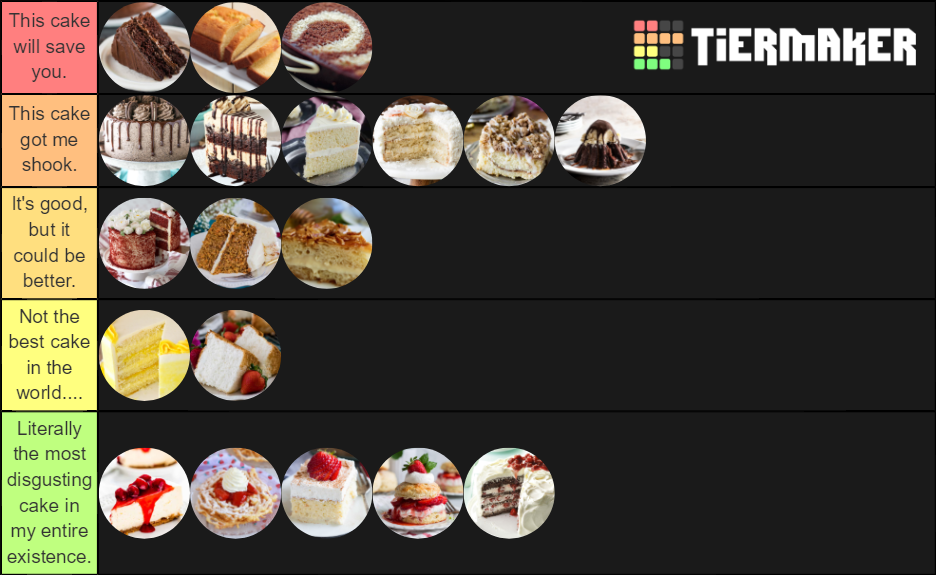 Cakes Tier List Rankings) TierMaker