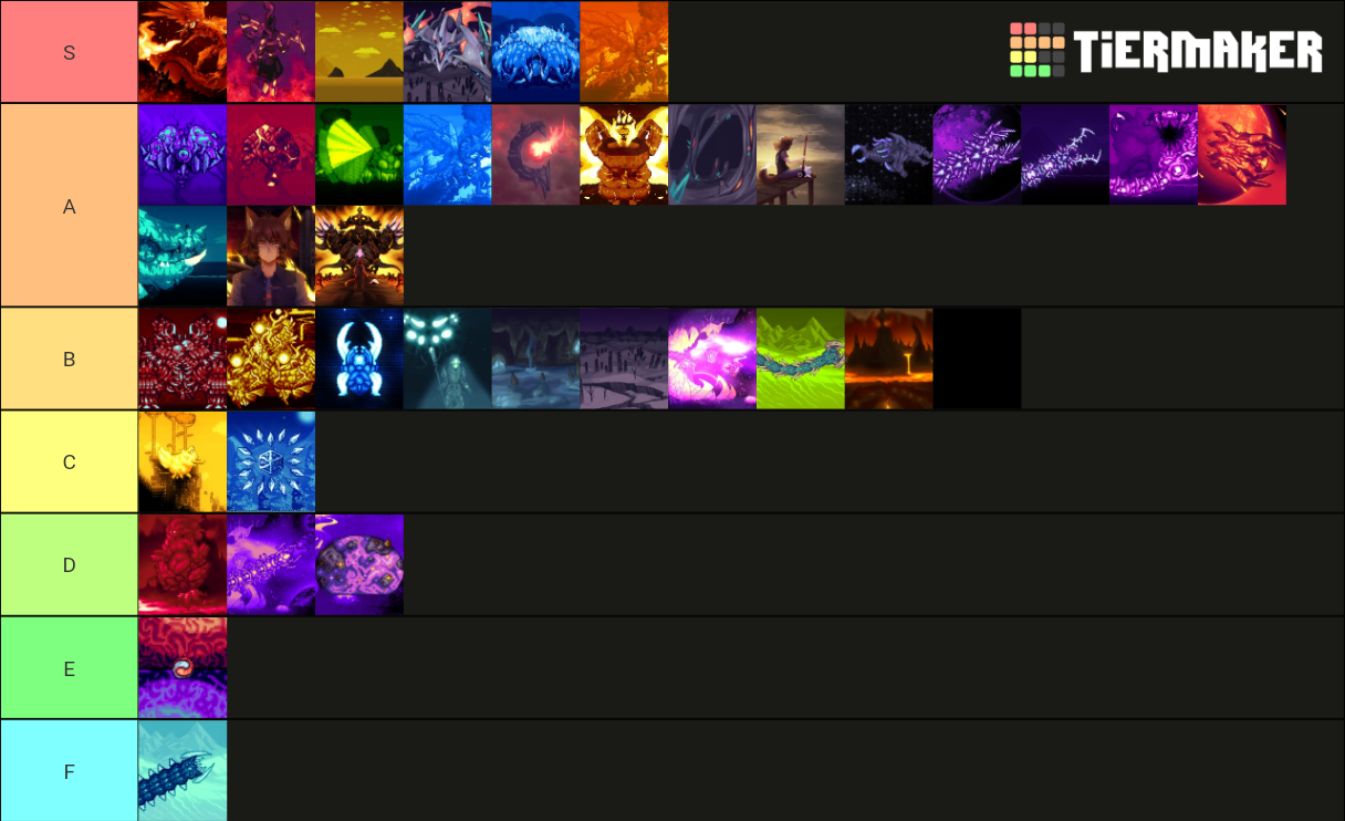 Calamity Boss Themes (As of June 2019) Tier List (Community Rankings ...