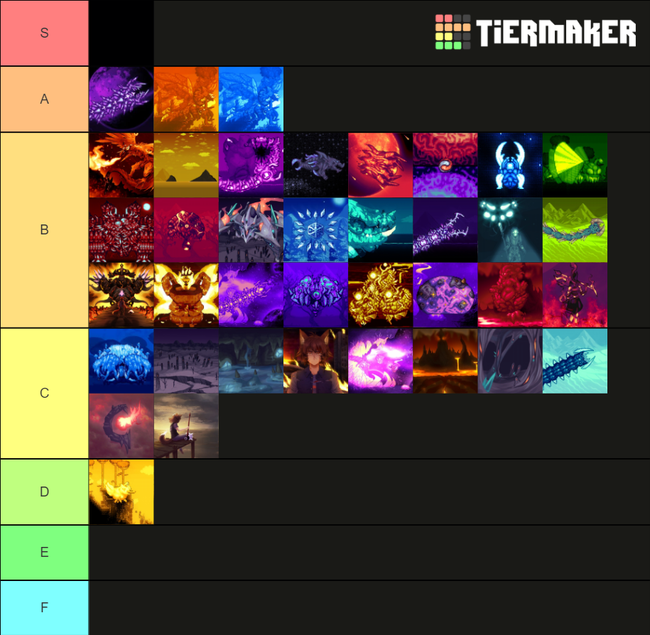 Calamity Boss Themes (As Of June 2019) Tier List (Community Rankings ...