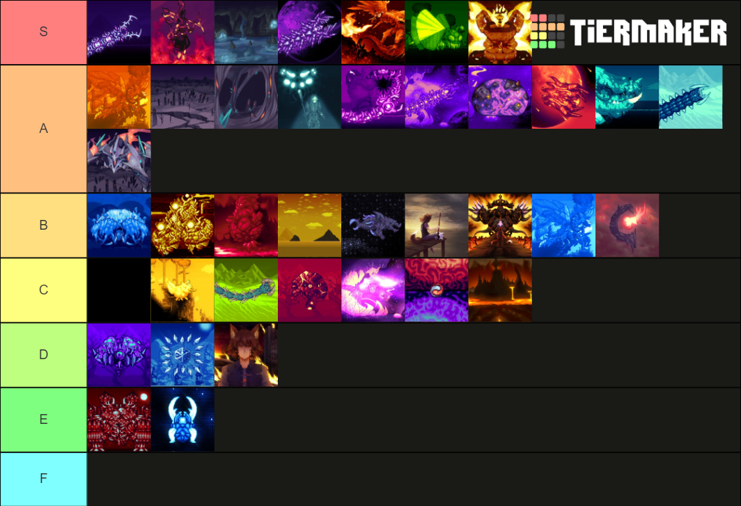 Calamity Boss Themes (As of June 2019) Tier List (Community Rankings ...