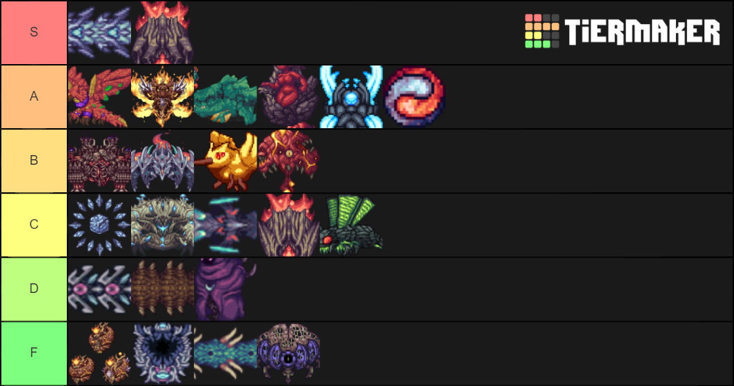 calamity bosses Tier List (Community Rankings) - TierMaker