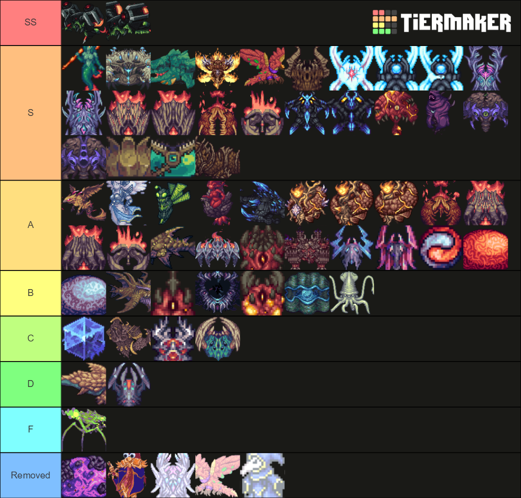 Calamity Bosses 5 2 2020 Tier List Community Rankings TierMaker   Calamity Bosses 5 2 2020 361898 1594575665 