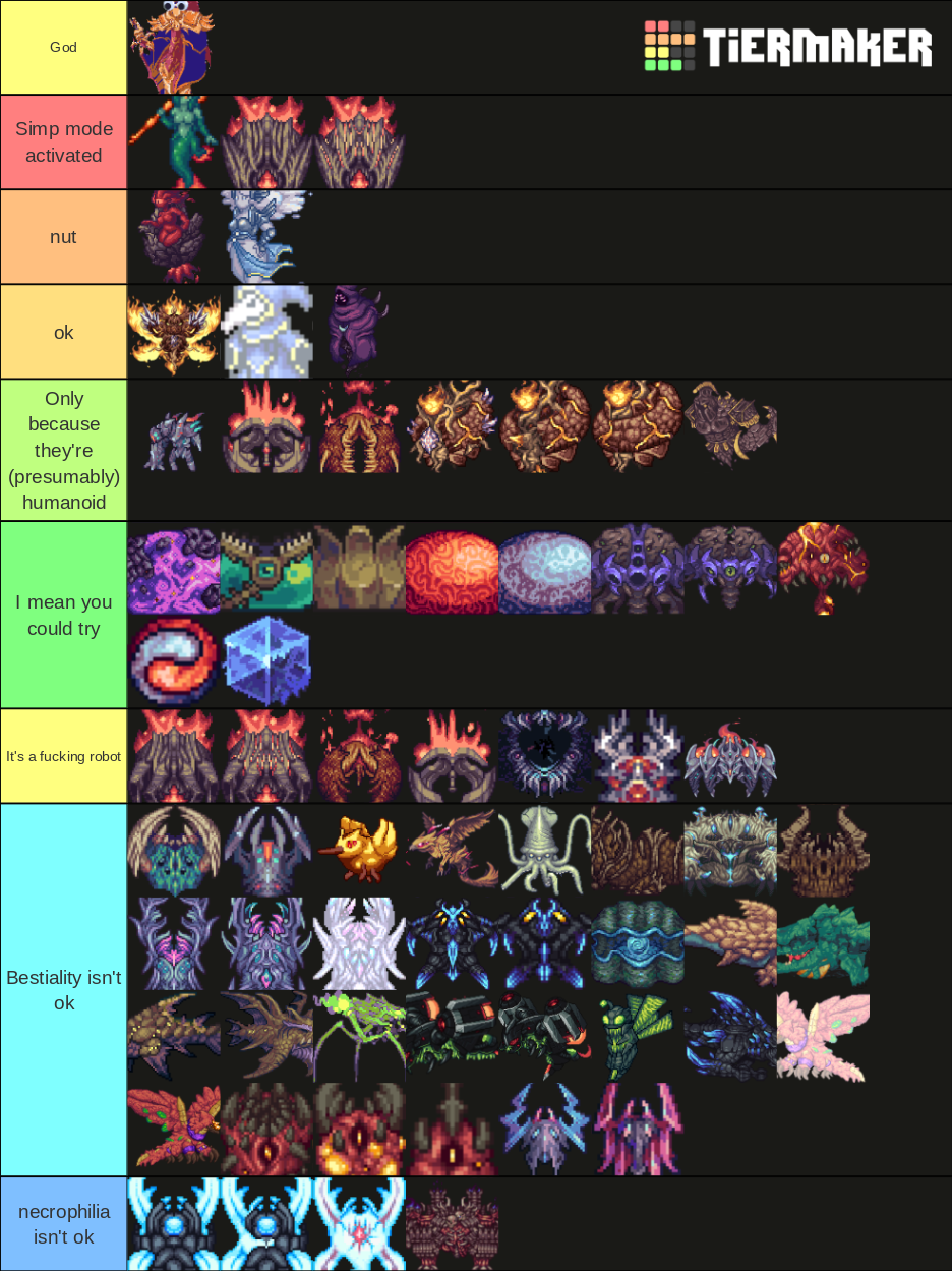 Calamity Bosses 5 2 2020 Tier List Community Rankings TierMaker   Calamity Bosses 5 2 2020 361898 1606241636 