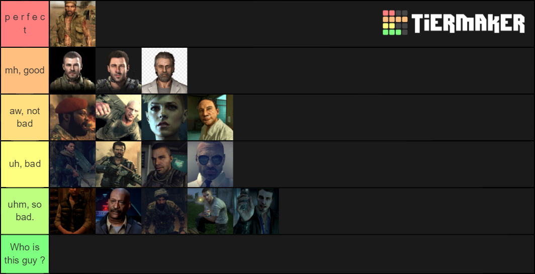 Call of Duty BO2 Singleplayer Characters Tier List