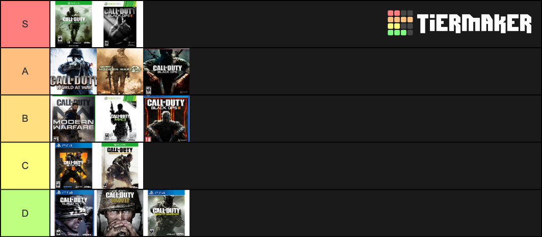 Call of Duty 2020 Tier List (Community Rankings) - TierMaker