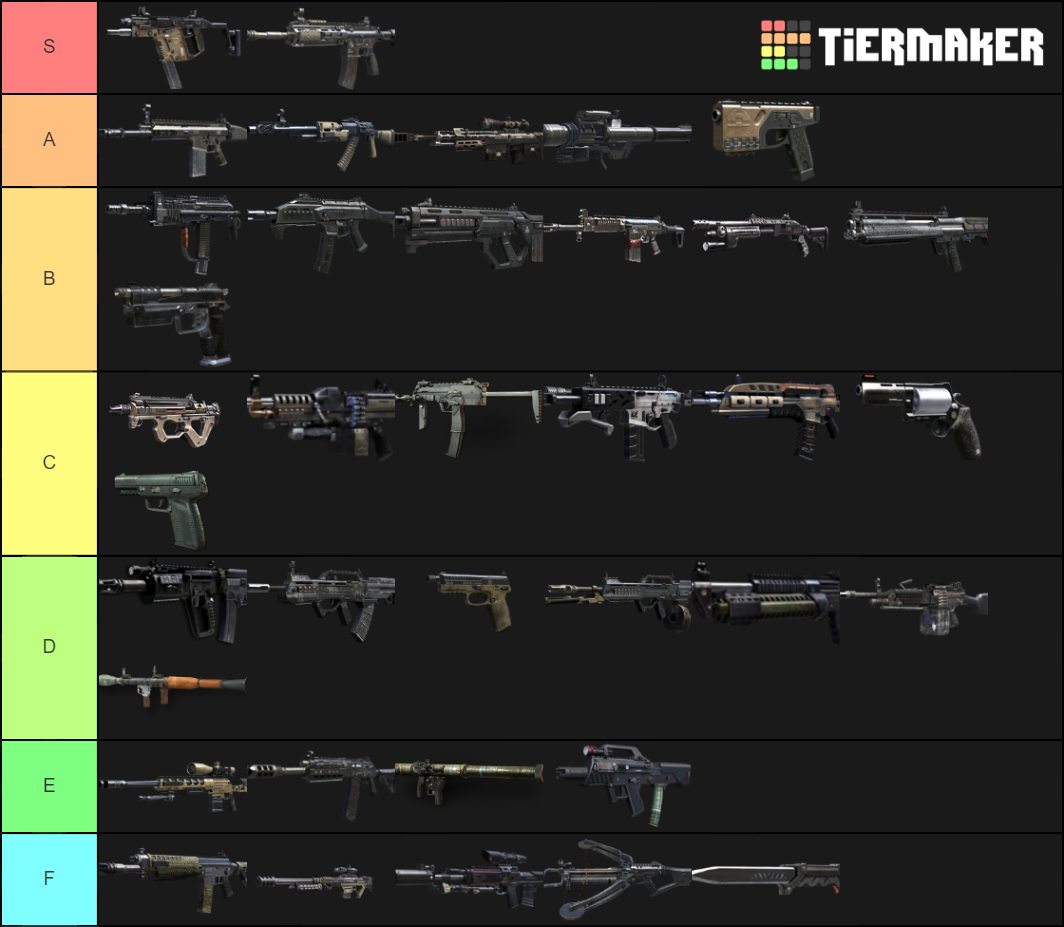Call of Duty Black Ops 2 Weapons Tier List Rankings