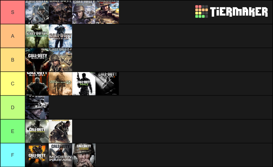 Call of Duty games Tier List (Community Rankings) - TierMaker