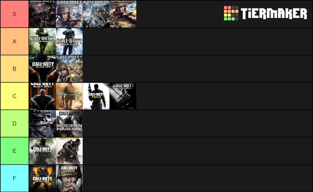 Call of Duty games Tier List (Community Rankings) - TierMaker