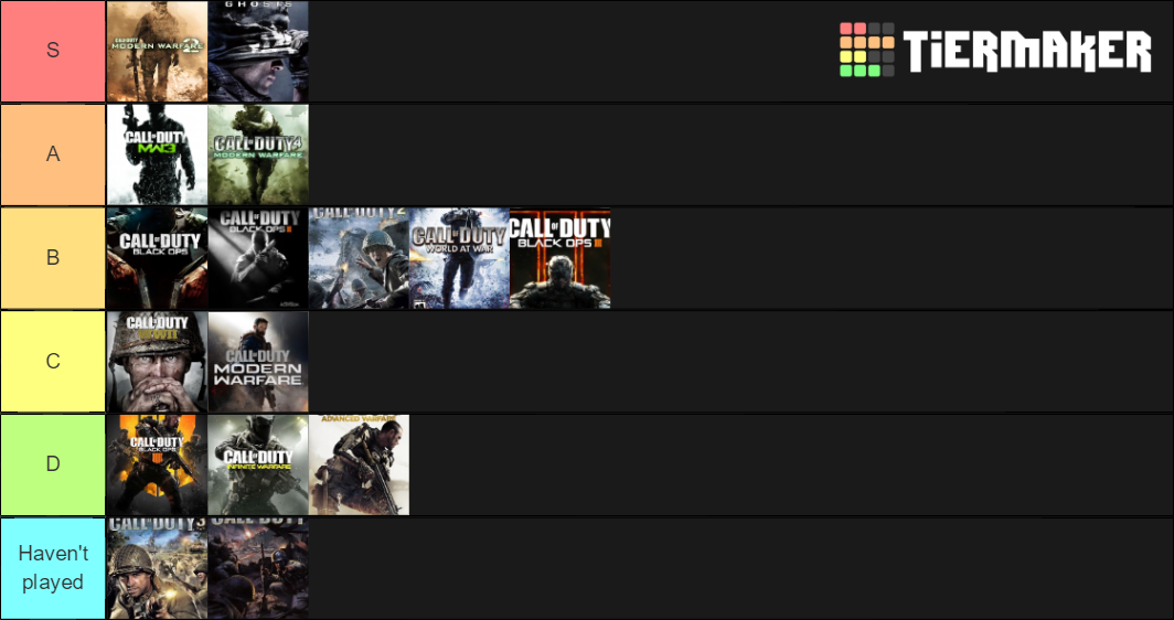 Call of Duty Games Tier List (Community Rankings) - TierMaker