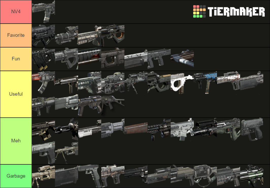 Call of Duty: Infinite Warfare Best Guns Tier List (Community Rankings ...