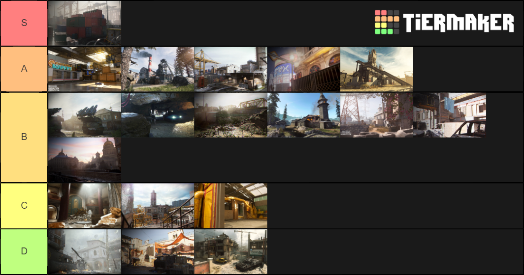 Call Of Duty Modern Warfare 2019 Maps Tier List Community Rankings Tiermaker 8884