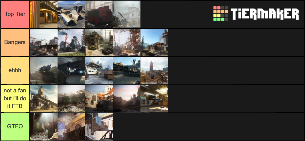 Call of Duty: Modern Warfare (2019) Maps Tier List (Community Rankings ...