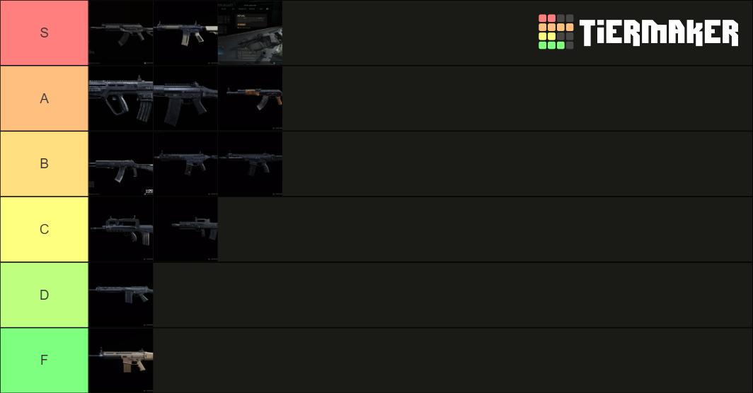 call of duty modern warfare all assault rifles Tier List