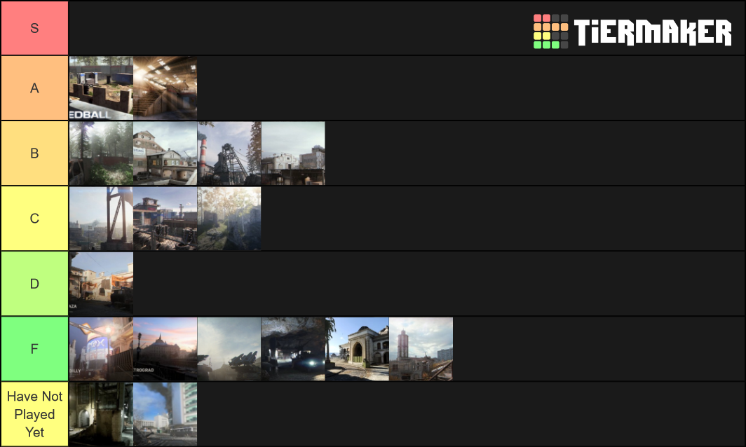 Call of Duty Modern Warfare Maps Tier List Rankings) TierMaker