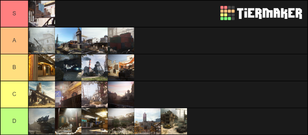 Call of Duty Modern Warfare Maps Tier List (Community Rankings) - TierMaker