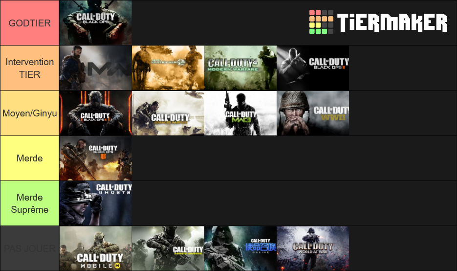 Call of Duty Tier List (Community Rankings) - TierMaker