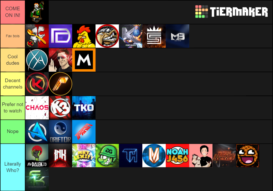 Call of Duty YouTubers Tier List (Community Rankings) - TierMaker