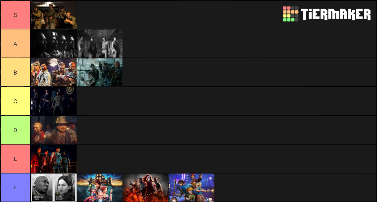 Call Of Duty Zombies Crew Tier List Rankings) TierMaker