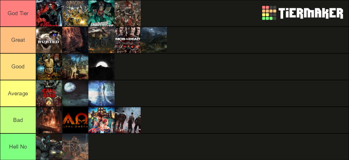 Call of Duty Zombies Easter Eggs from Treyarch Tier List