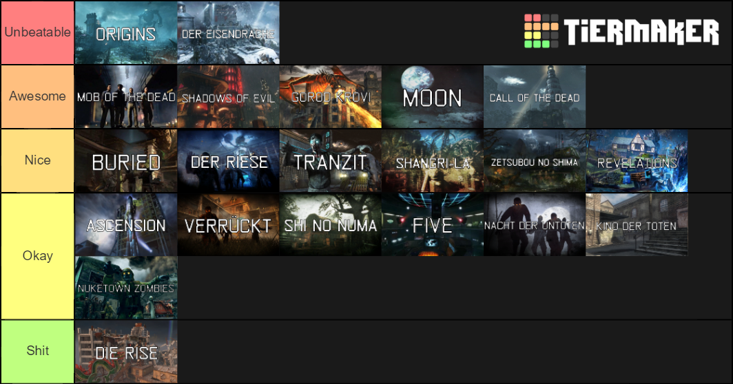 Call of Duty Zombies Maps (WaW BO4) Tier List Rankings