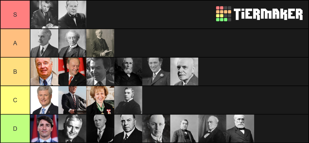 Canadian Prime Ministers Tier List Community Rankings Tiermaker 3824