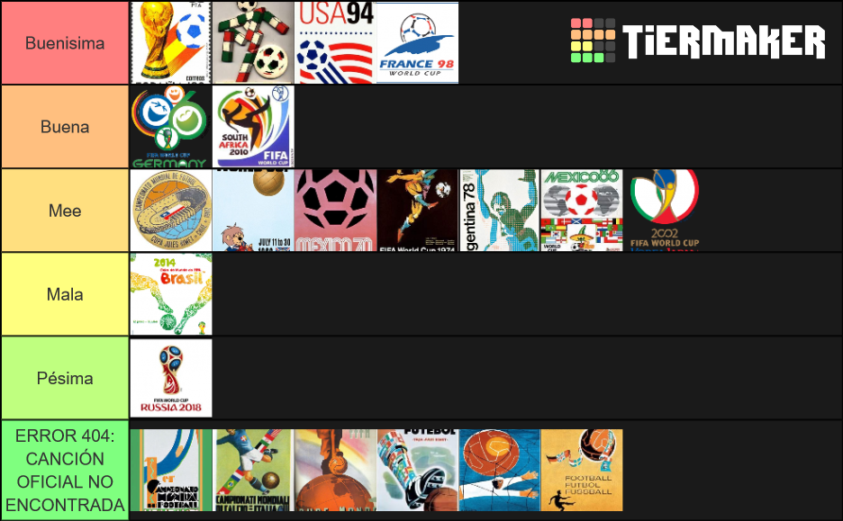 Canciones De Los Mundiales De Futbol Tier List (Community Rankings ...