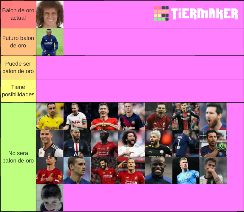 Tier List Balon De Oro 2024 List Greer Karylin