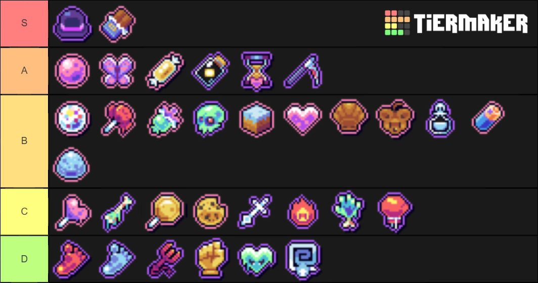 candies-n-curses-items-tier-list-community-rankings-tiermaker
