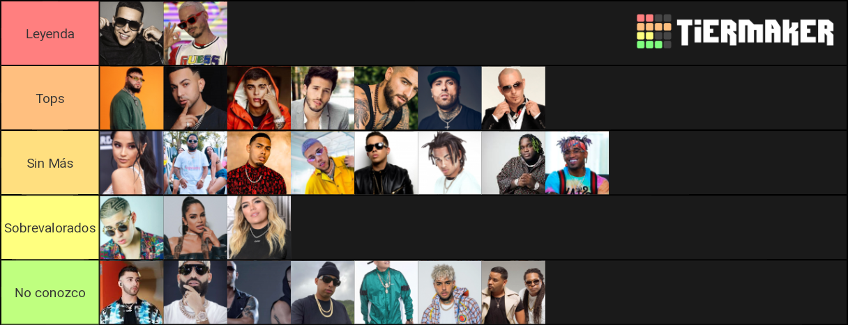 Cantantes de Reggaeton Tier List (Community Rankings) - TierMaker