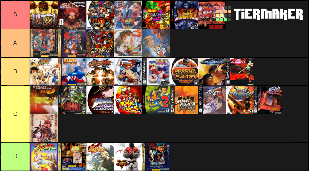 Capcom Fighting Games Tier List (Community Rankings) - TierMaker