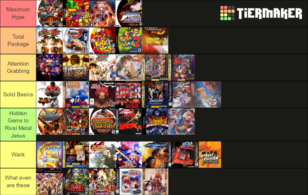 Capcom Fighting Games Tier List (Community Rankings) - TierMaker