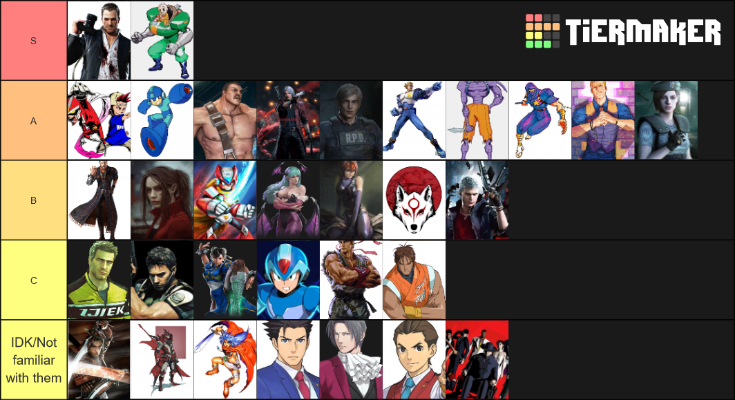 Capcom Protagonists Tier List (Community Rankings) - TierMaker