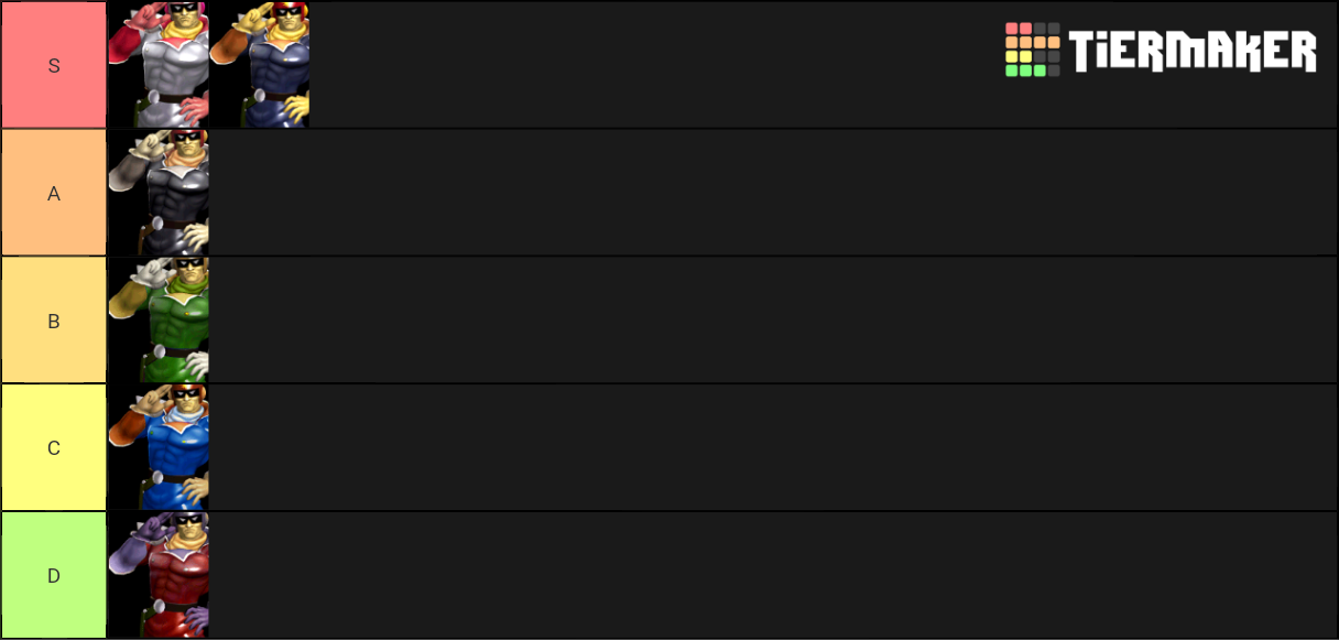 Captain Falcon SSBM Tier List Rankings) TierMaker