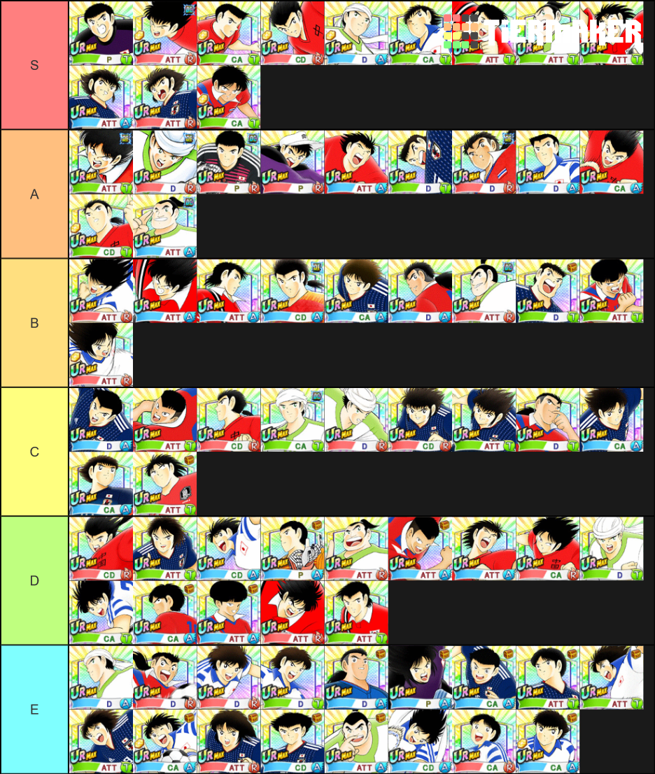 Captain Tsubasa Dream Team Asian Qualifiers Tier List Rankings) TierMaker
