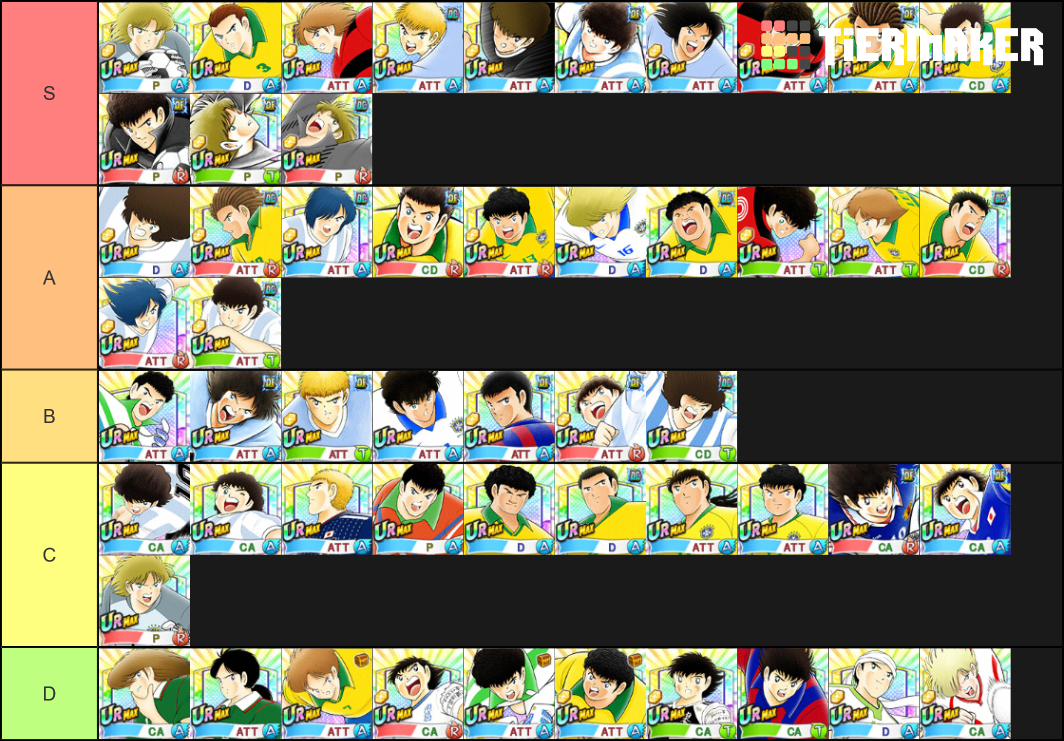 Captain Tsubasa Dream Team Latin Blue Tier List Rankings