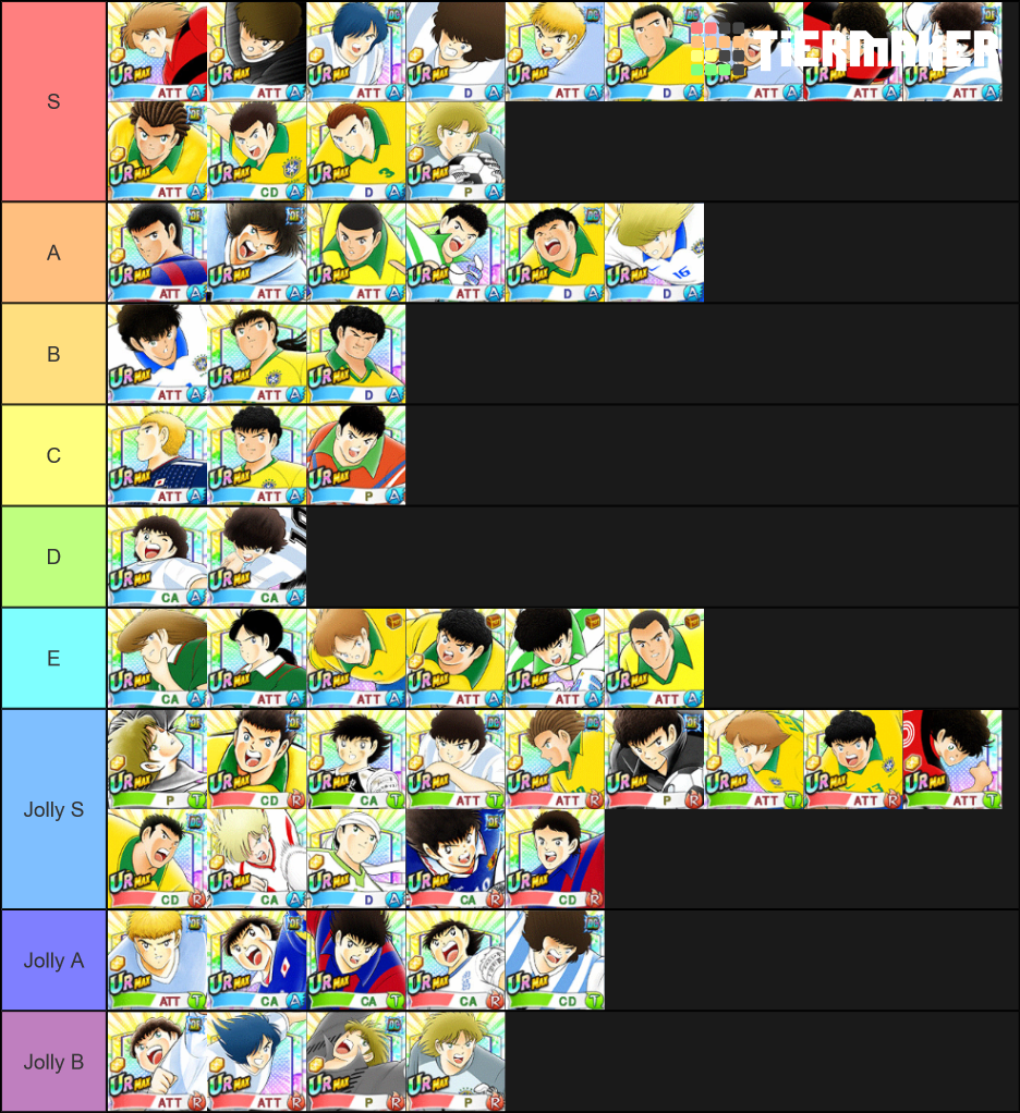 Captain Tsubasa Dream Team Latin Blue Tier List Rankings