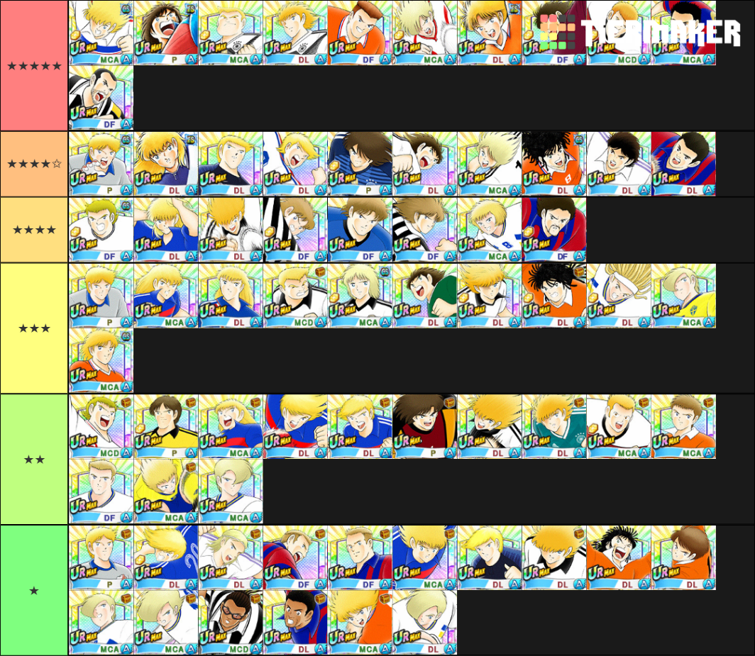 Captain Tsubasa Dream Team Blue European Tier List Rankings