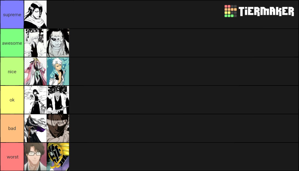 Captains of the Gotei 13 Tier List Rankings) TierMaker