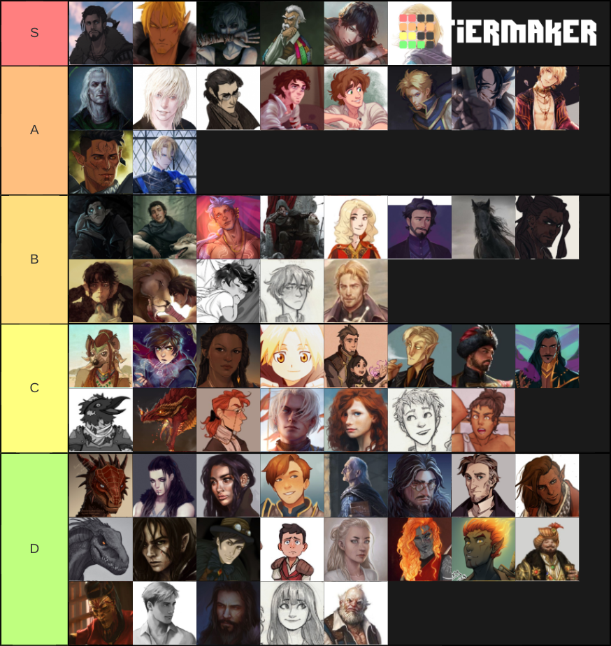 Captured Hearts 2 Tier List (Community Rankings) - TierMaker